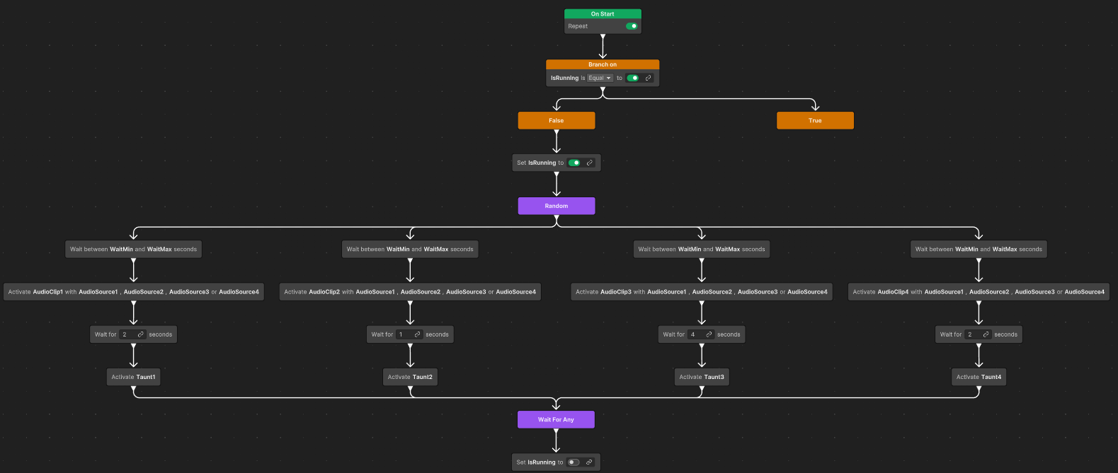 Blueprint 1